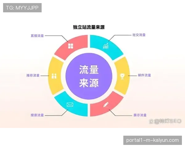 场馆流量变现渠道拓宽 衍生服务收入占比提升