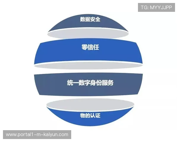 监管部门完善数字化水印溯源机制 为版权保护提供了更为坚实的底层支撑